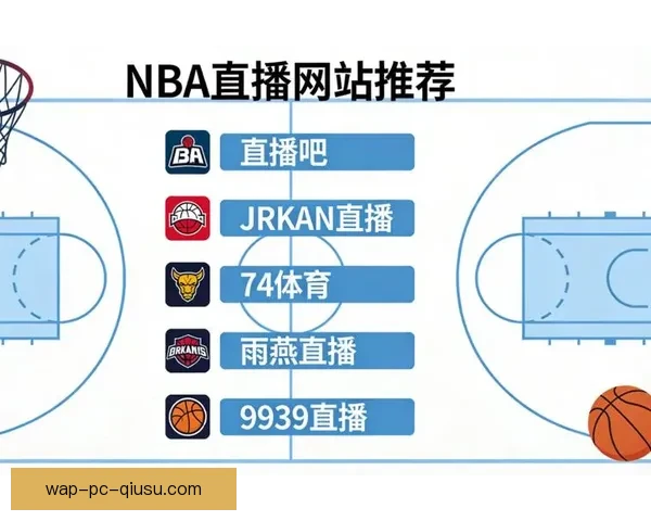 篮球直播JRS无插件下载全网资源汇总 极速观看体验不容错过
